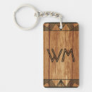 Search for cottage chic key rings Rustic