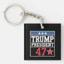 Search for win key rings Election