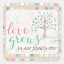 Search for family tree stickers Nature