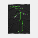 Search for novelty blankets Fly fishing