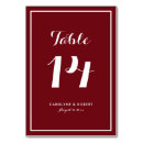 Search for calligraphy table cards Script