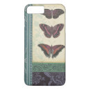Search for wings iphone cases Decorative
