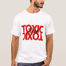 Search for toxic clothing Design
