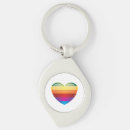 Search for heart humanism key rings Bisexual