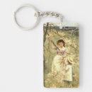 Search for 1880s key rings 19th