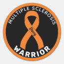 Search for sclerosis Support