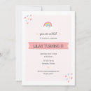 Search for in the rain birthday invitations Girl