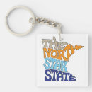 Search for north star key rings State