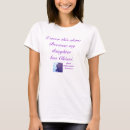 Search for navy daughter tshirts Marines