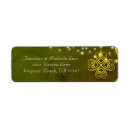 Search for gaelic return address labels Irish