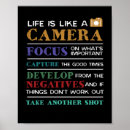 Search for life is like a camera Film