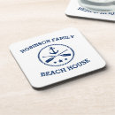 Search for bar mats Beach house