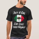 Search for nayarit tshirts Flag