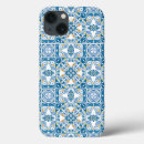 Search for element samsung cases Decorative