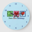 Search for cardiology Cardiologist