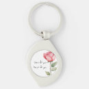 Search for bismillah key rings Islamic