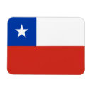 Search for chilean magnets Chile flag