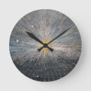 Search for starburst clocks Retro