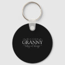 Search for always key rings Design