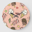 Search for cute ice cream art Pattern