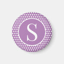 Search for chic classic magnets Minimalist