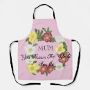 Search for editable aprons Pink