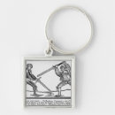 Search for educator key rings Learning