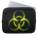 Search for biohazard cases Living dead