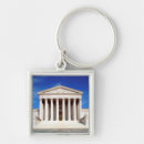 Search for dc the key rings Column