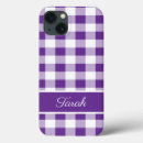 Search for buffalo plaid cases Chic