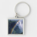 Search for rhodesia key rings Zimbabwe