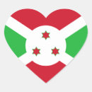 Search for burundi stickers World flags