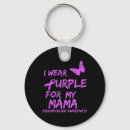 Search for crohns disease accessories Fibromyalgia