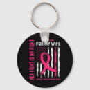 Search for chemotherapy key rings Fight
