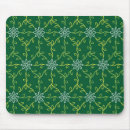 Search for green environment electronics Nature