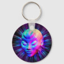 Search for cosmo key rings Alien