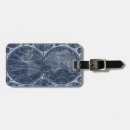 Search for globe accessories Blue