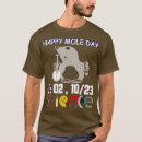 Search for mole day tshirts Biology