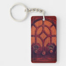 Search for radio key rings Antique