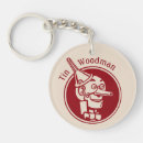 Search for the wizard oz key rings Tin man