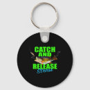 Search for rainbow fish key rings Bass