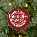 Search for whiskey christmas tree decorations Alcohol
