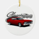 Search for automobiles christmas tree decorations Old