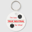 Search for dungeon key rings Nerd
