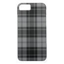 Search for douglas iphone cases Traditional