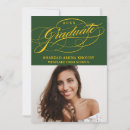 Search for fancy graduation invitations Elegant