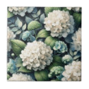 Search for hydrangea tiles Botanical illustration