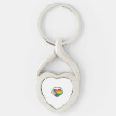 Search for be yourself key rings Pride