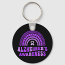 Search for alzheimers key rings Remember