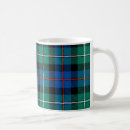 Search for mackenzie tartan mugs Plaid